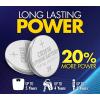 imagePowermax 6Count CR2032 Batteries Lithium 3V Coin Cell Button Battery Pack for Watch and Small Electronics 5 Year Shelf LifeCR2016  6 Count