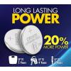 imagePowermax 6Count CR2032 Batteries Lithium 3V Coin Cell Button Battery Pack for Watch and Small Electronics 5 Year Shelf LifeCR2025  6 Count