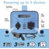 imagePowermax Portable Power Station 230Wh Solar Powered Generator with Dual Fan Cooling Backup Power Supply for Outdoor Camping and Emergency